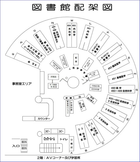 図書館配架図